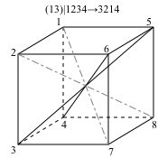 Cube with diagonals permuted
